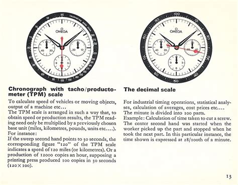 how to use tachymeter